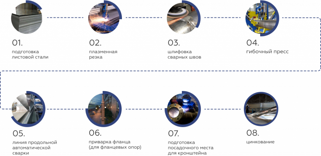 граненые.png граненые.png